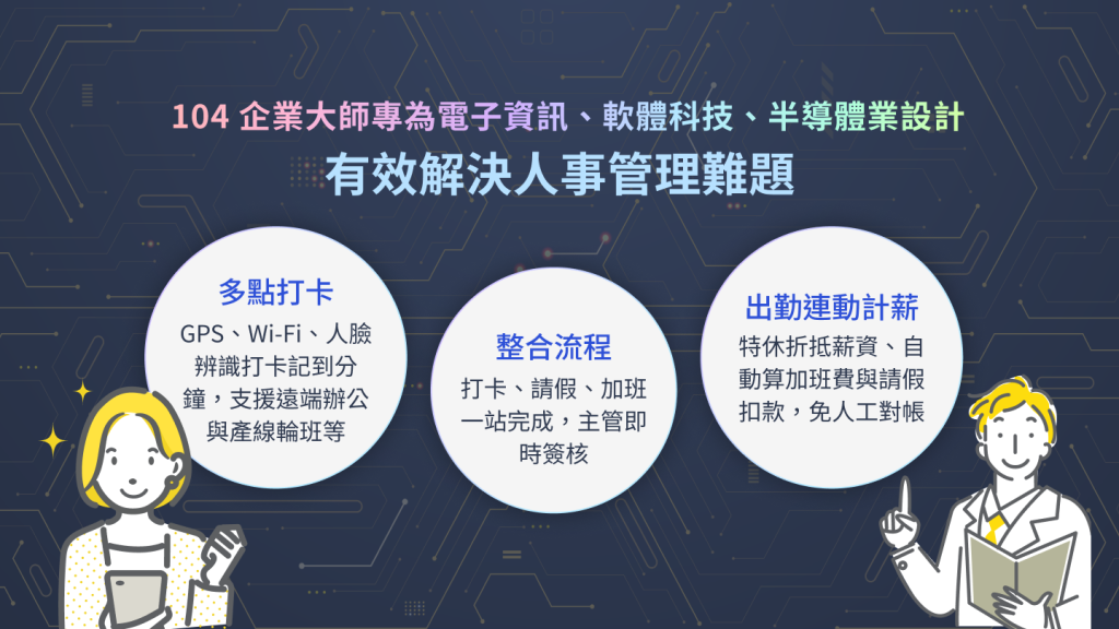 104企業大師專為電子資訊、軟體科技、半導體業設計，3招有效解決人事管理難題：多點打卡、整合流程、出勤連動計薪