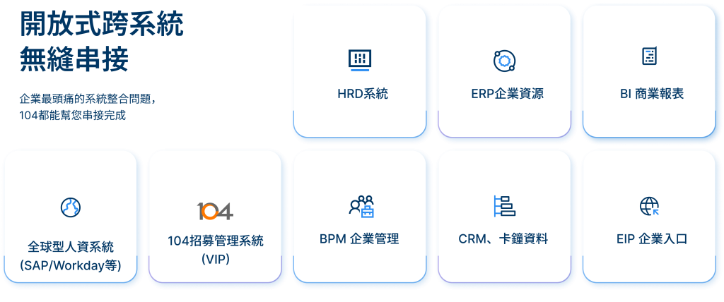 HR Max以模組化架構為基礎，是目前市場上少數結合地端部署、雲端代管與API串接的本土人資解決方案，亦特別適用於多組織、多系統架構的企業客戶。