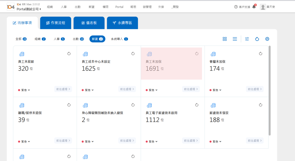 HR Max人資系統具有異常提醒的儀表板