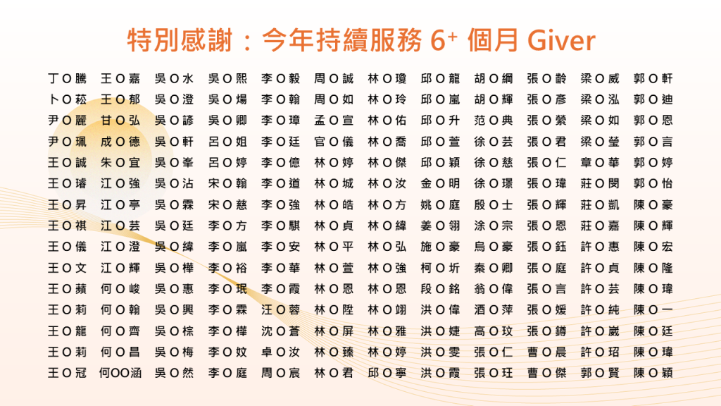 intro_beagiver__持續服務紀念禮4