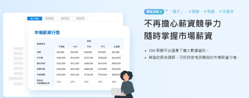 104 業界獨家 3 大優勢
專為現代企業設計的人資解決方案平台,