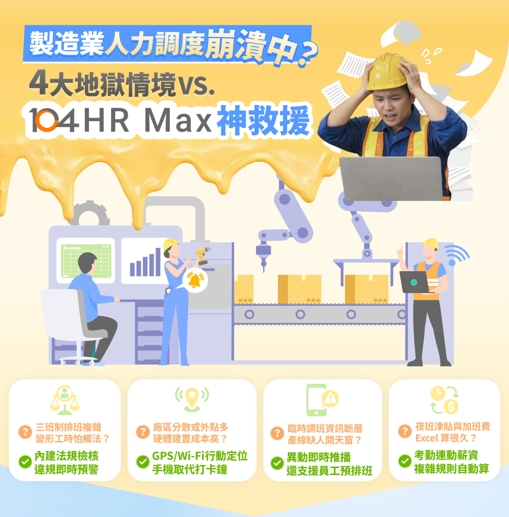 104 HRMax製造業排班解方