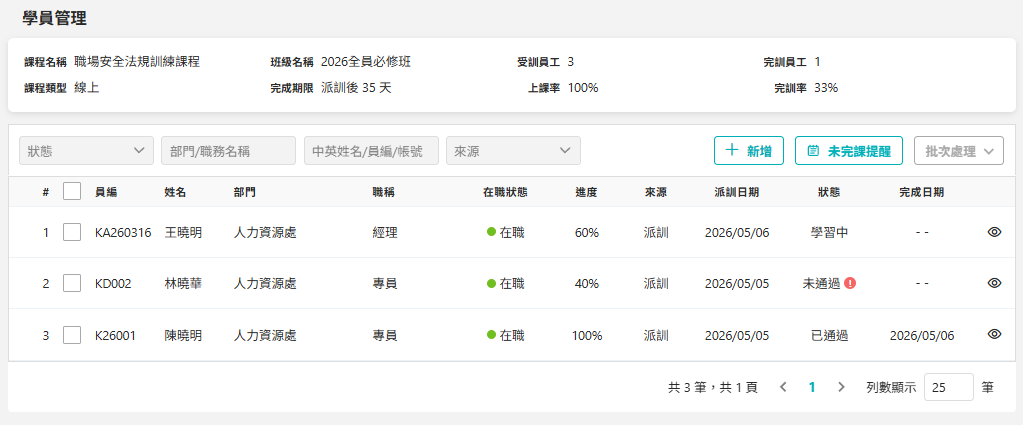 104企業學習平台學員管理報表示意
