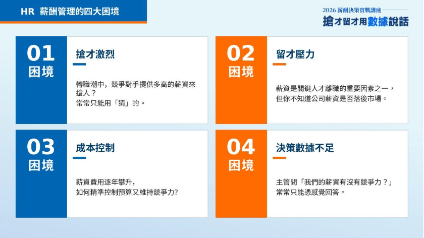 HR薪酬管理的四大困境