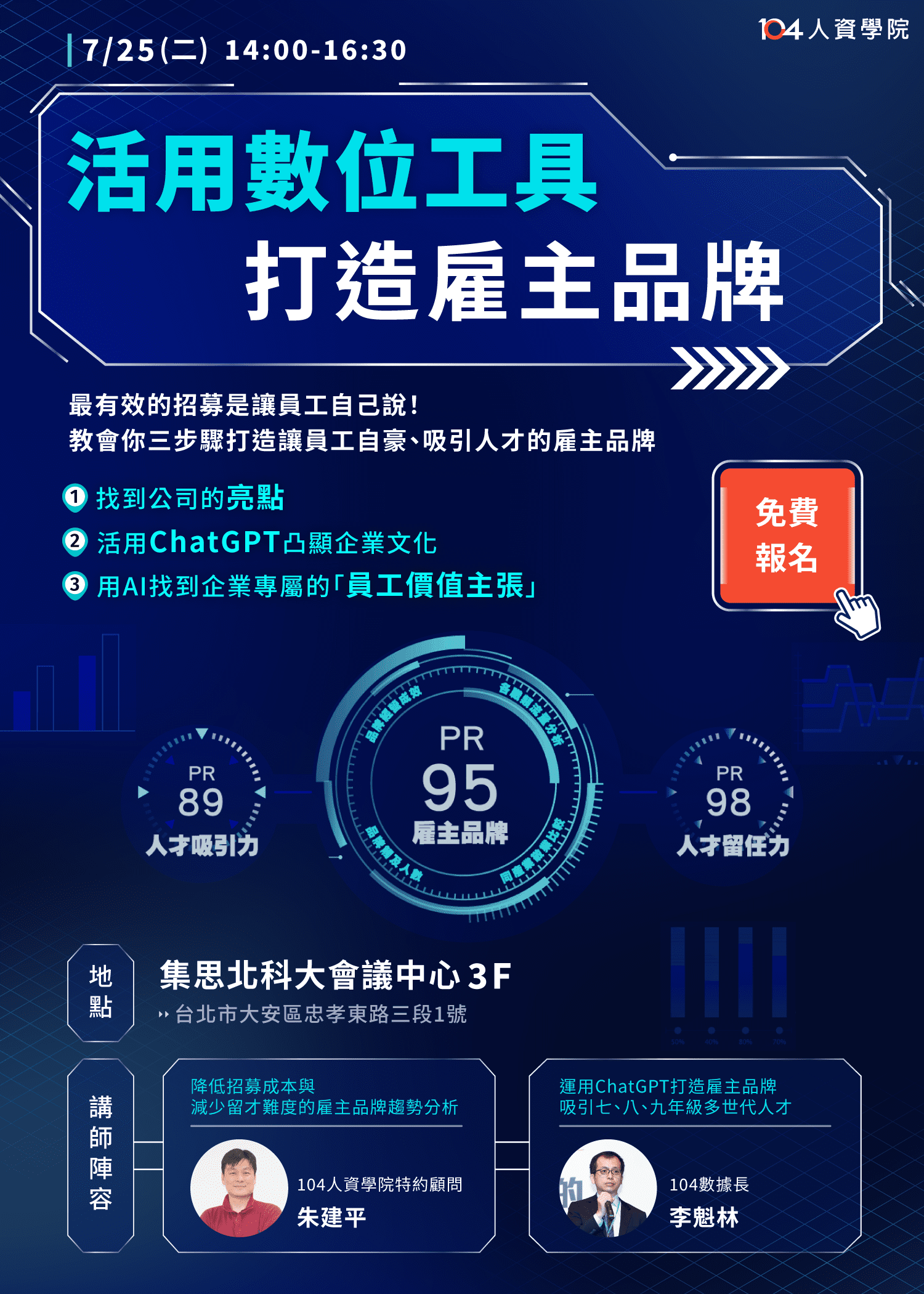 【7/25免費北區講座】人不夠？更要活用工具 104數據長分享ChatGPT打造雇主品牌