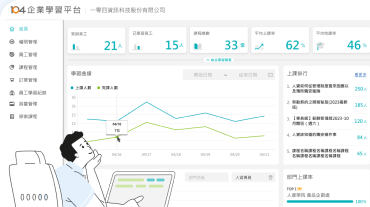 人資市集訂閱制方案