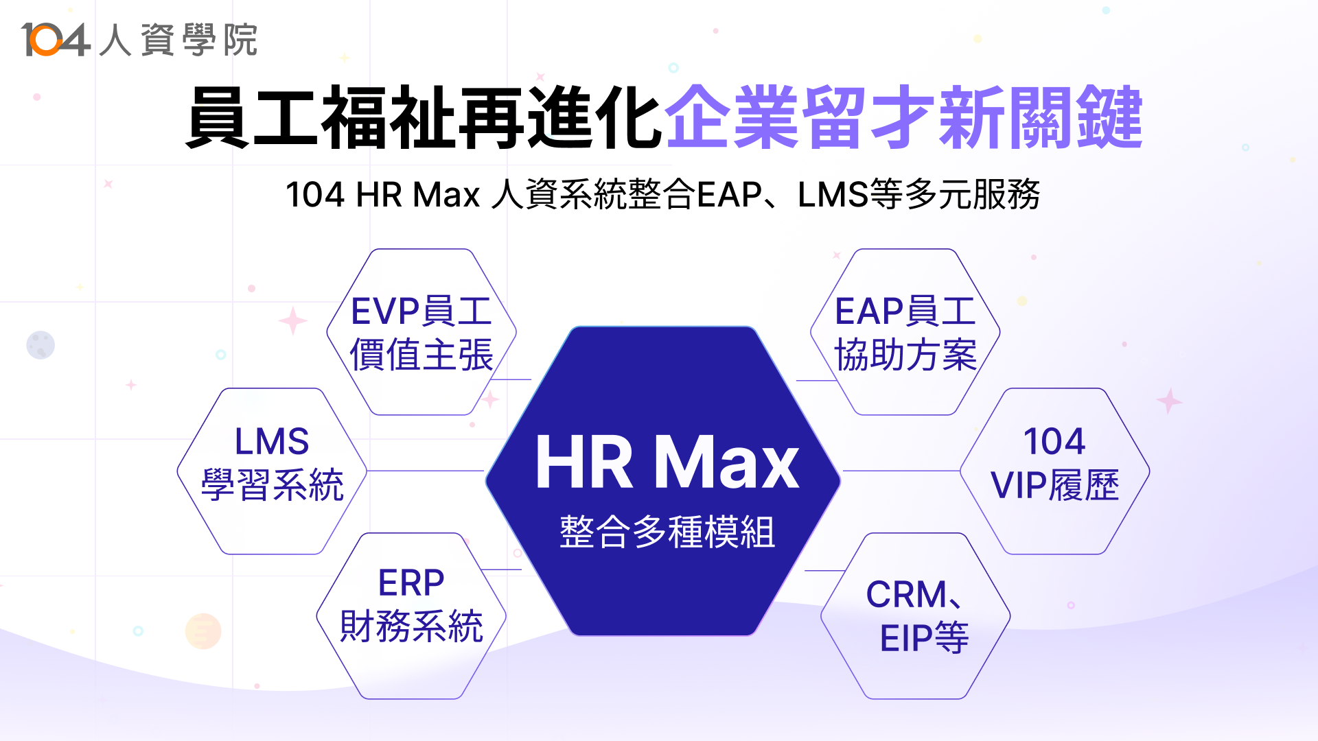 104「HR Max」開放整合串接 打造全方位人資系統助企業留才