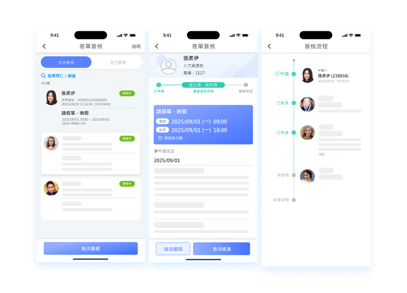 各種差勤需求。全滿足