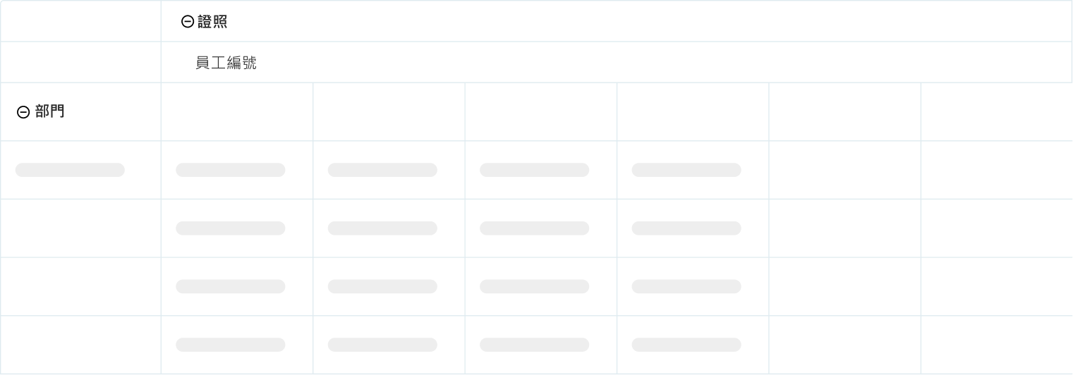 報表樞紐分析超方便