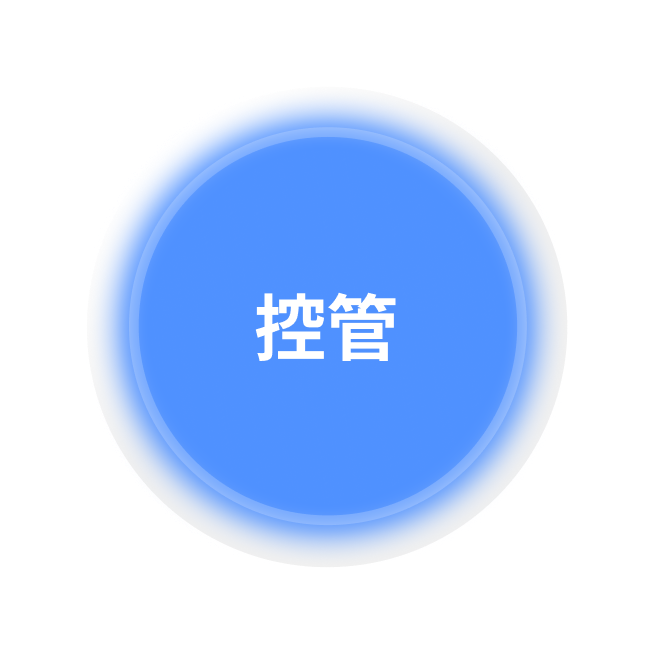 控管