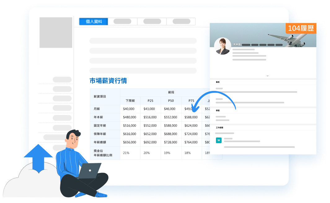 履歷一鍵匯入 建置人事資料效率提升60%
