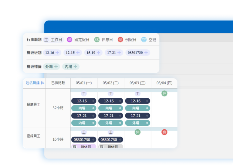 各種差勤需求。全滿足