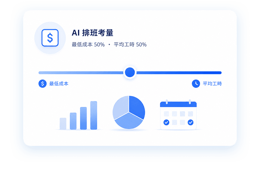 一鍵生成