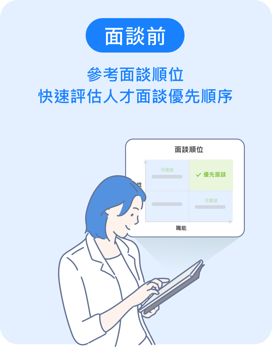 招募面談前：參考面談順位，快速評估人才面談優先順序