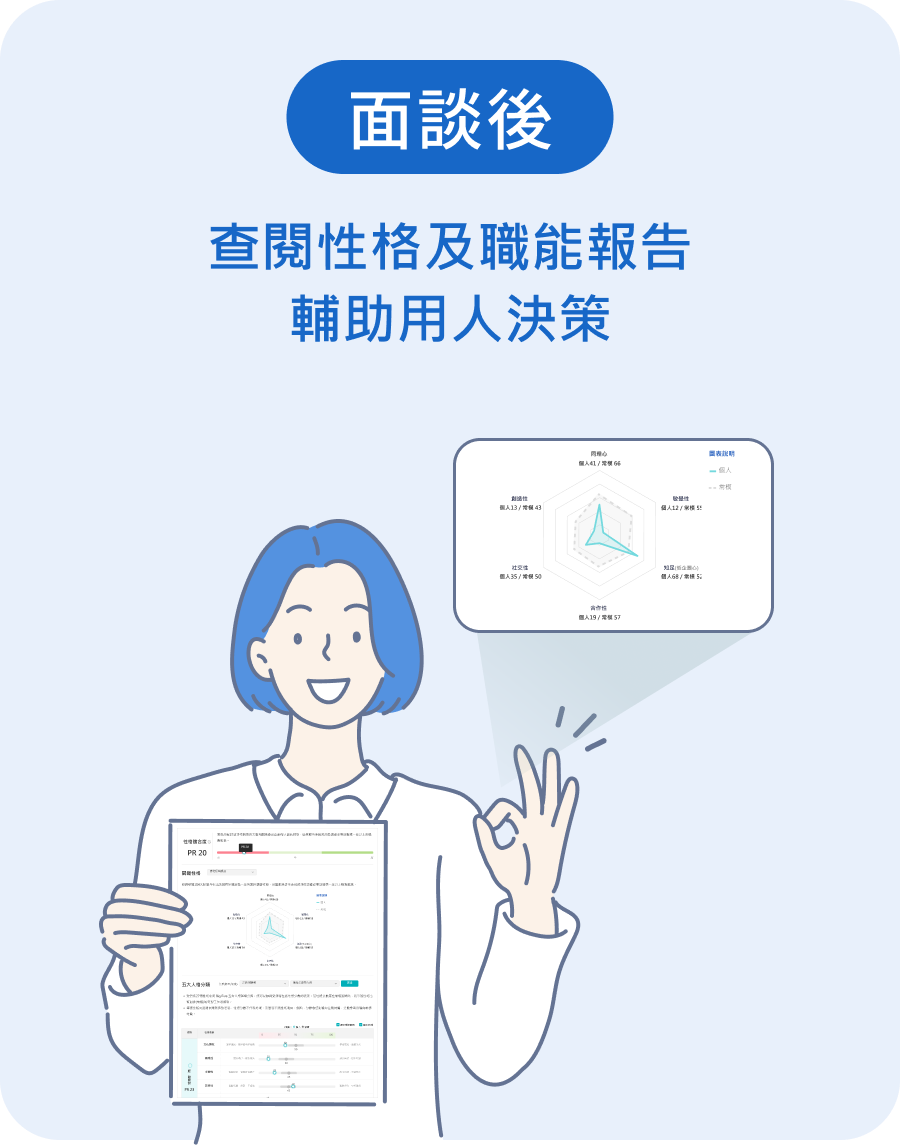 招募面談後：查閱性格及職能報告，輔助用人決策