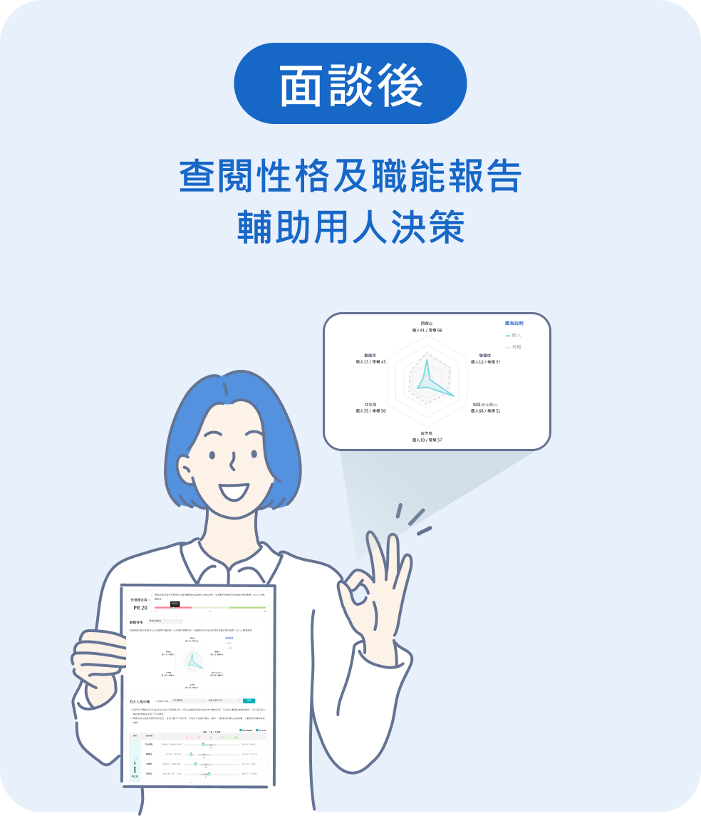 招募面談前：參考面談順位，快速評估人才面談優先順序