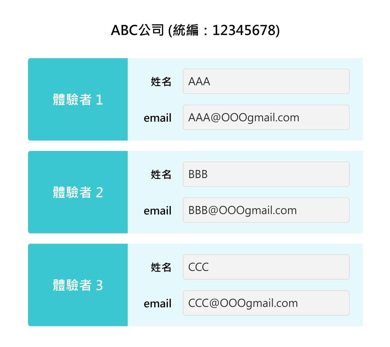 步驟 1-註冊登入104測評中心