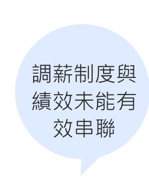 調薪制度與績效未能有效串聯