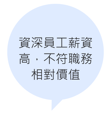 新人起薪高，對老員工不公平？