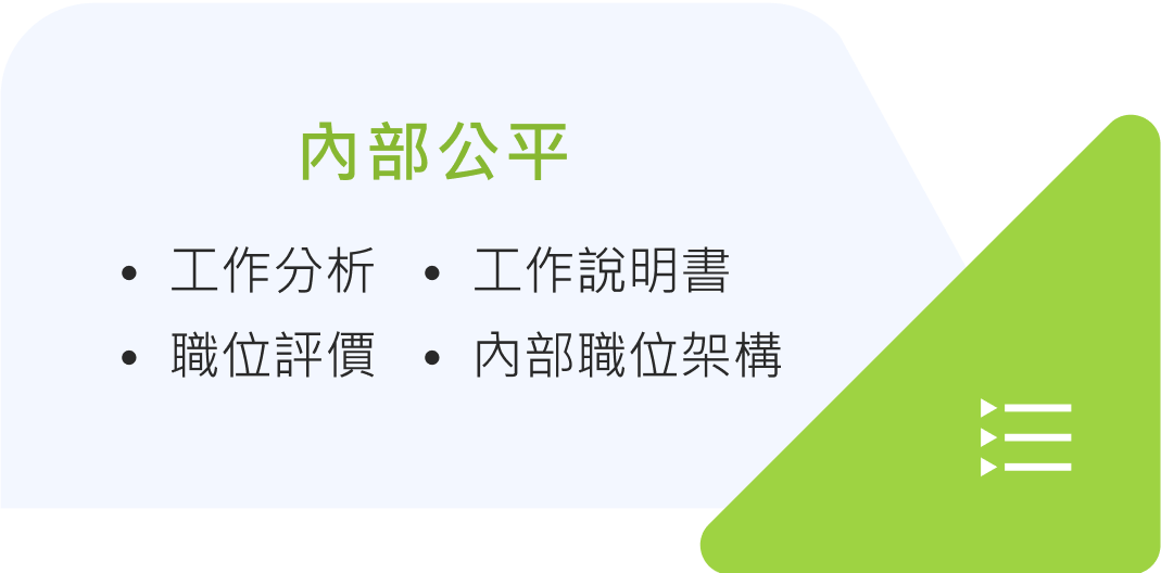薪酬制度建置及優化之四大面向-內部公平