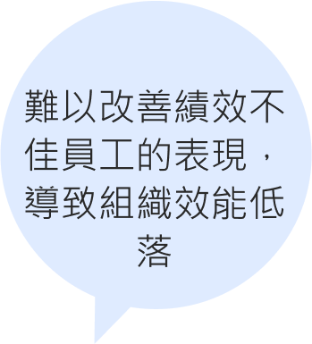 有些工作難以量化，不知如何設定評核指標