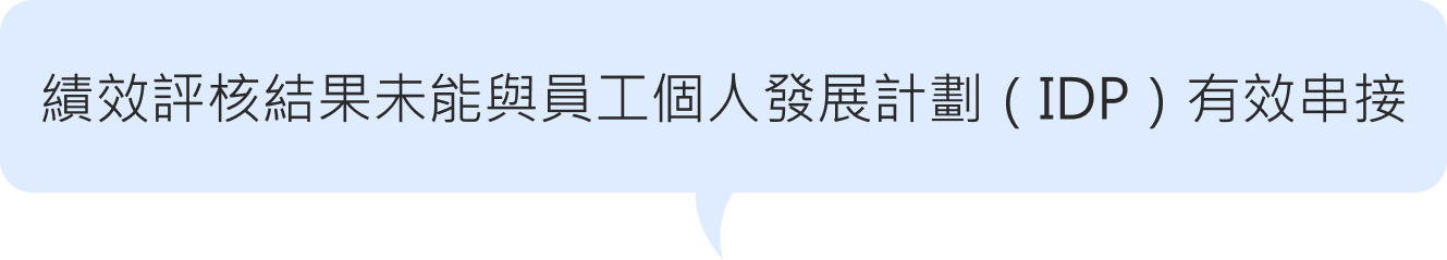 績效評核結果未能與員工個人發展計劃（IDP）有效串接