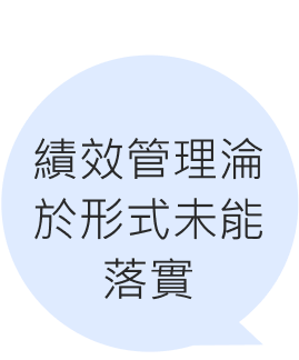 績效評核沒有合理標準，主要看主管怎麼打評