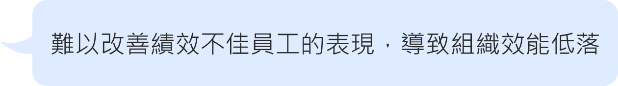 難以改善績效不佳員工的表現，導致組織效能低落