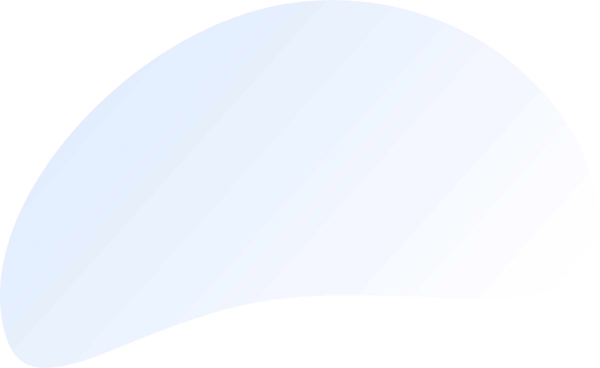 員工滿意度 header bg